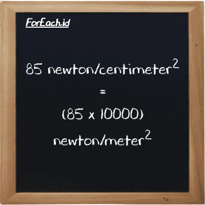 85 newton/centimeter<sup>2</sup> setara dengan 850000 newton/meter<sup>2</sup> (85 N/cm<sup>2</sup> setara dengan 850000 N/m<sup>2</sup>)